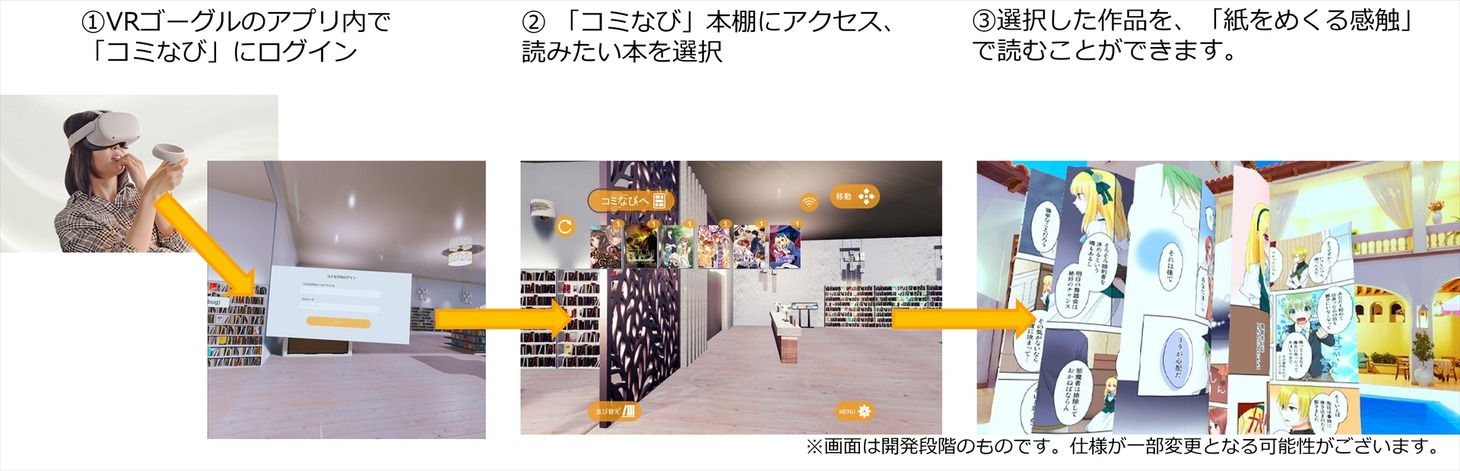 「コミなびVR」の使用イメージ。
