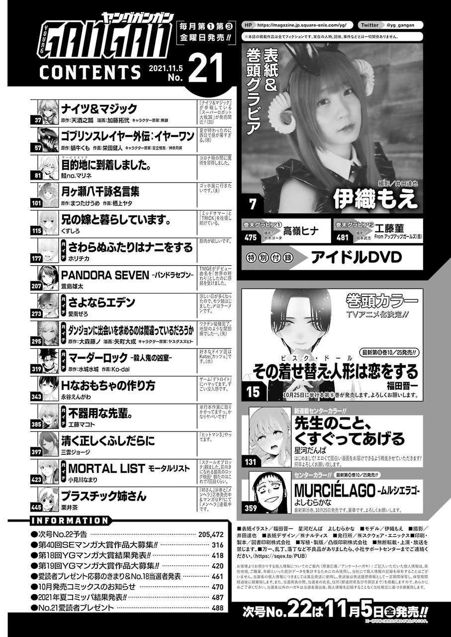 ヤングガンガン21号目次ページ