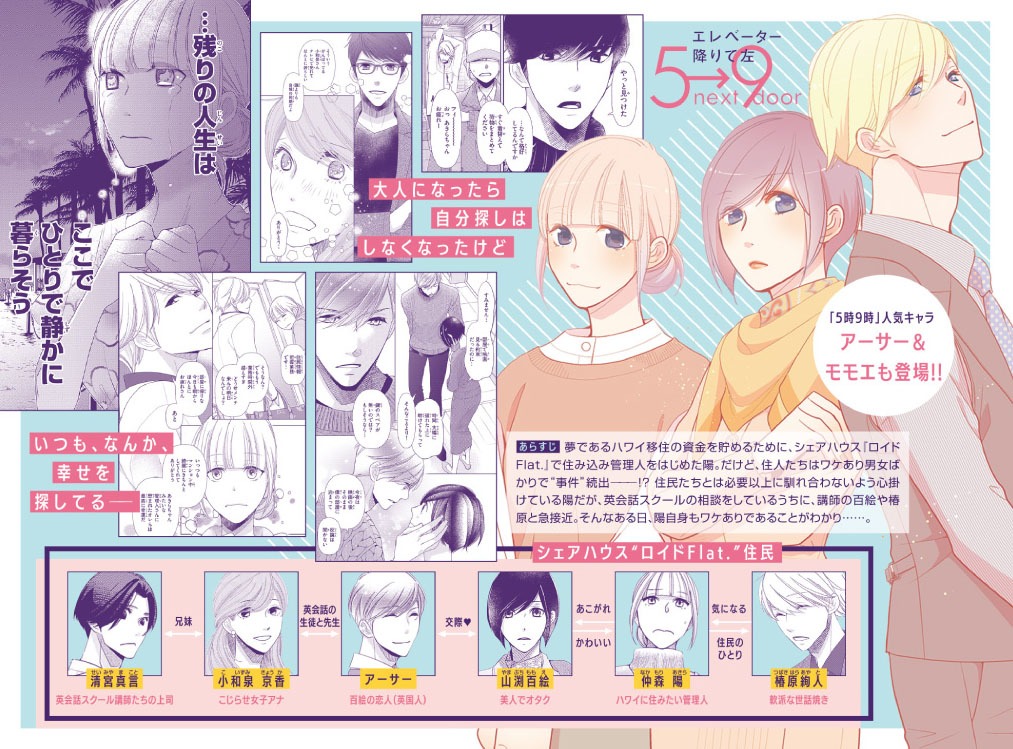 「エレベーター降りて左」紹介画像