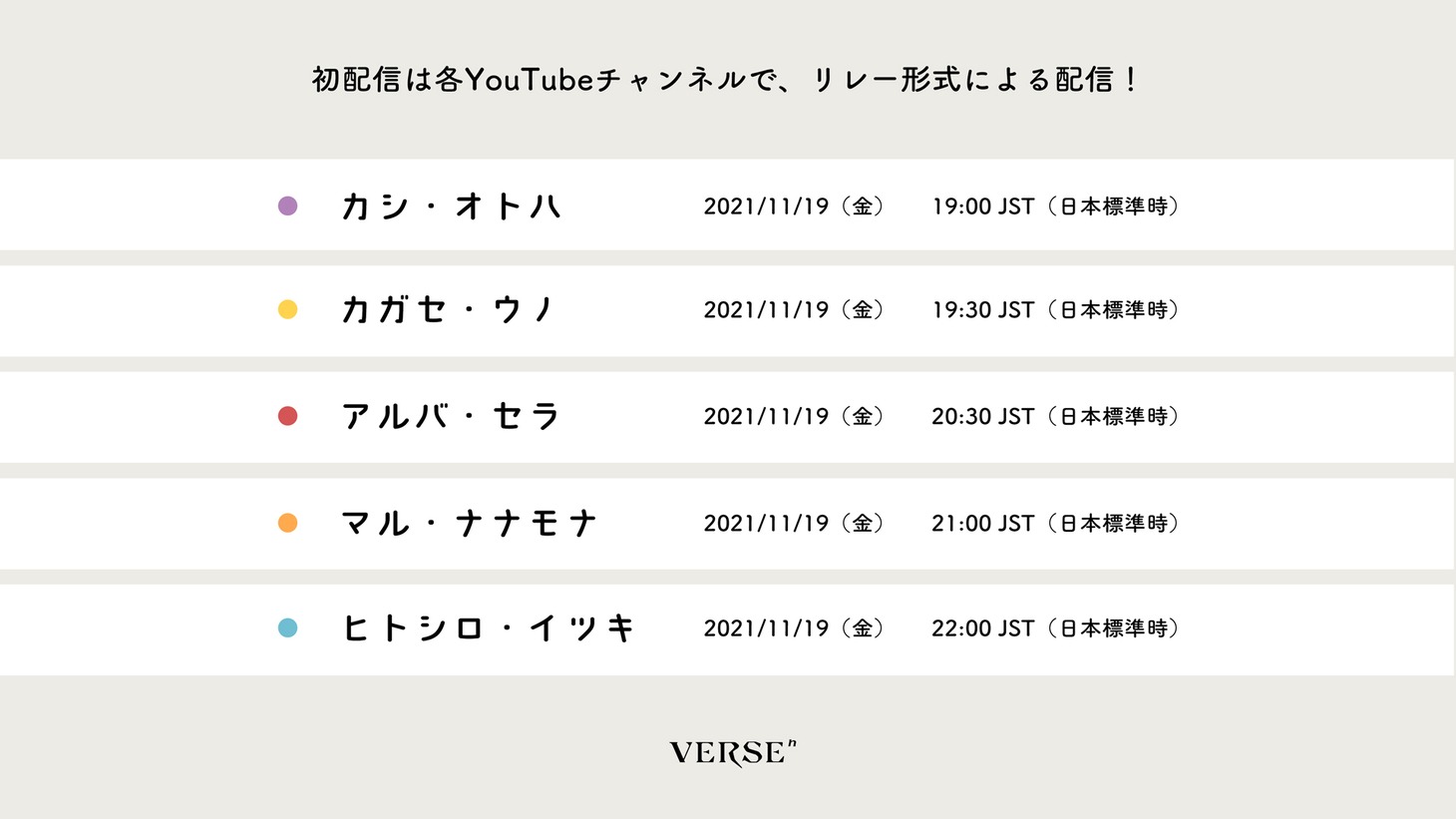 配信スケジュール