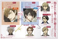 「小説 抱かれたい男1位に脅されています。 紅血の殉教者」相関図