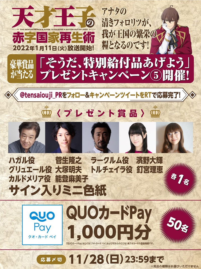 Twitterキャンペーンの詳細。