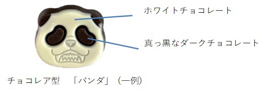 「さくさくぱんだ 呪術廻戦 ホワイト＆ダーク」の詳細。
