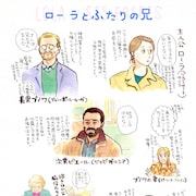 かわかみじゅんこ、フランス映画「ローラとふたりの兄」のイラストを描き下ろし