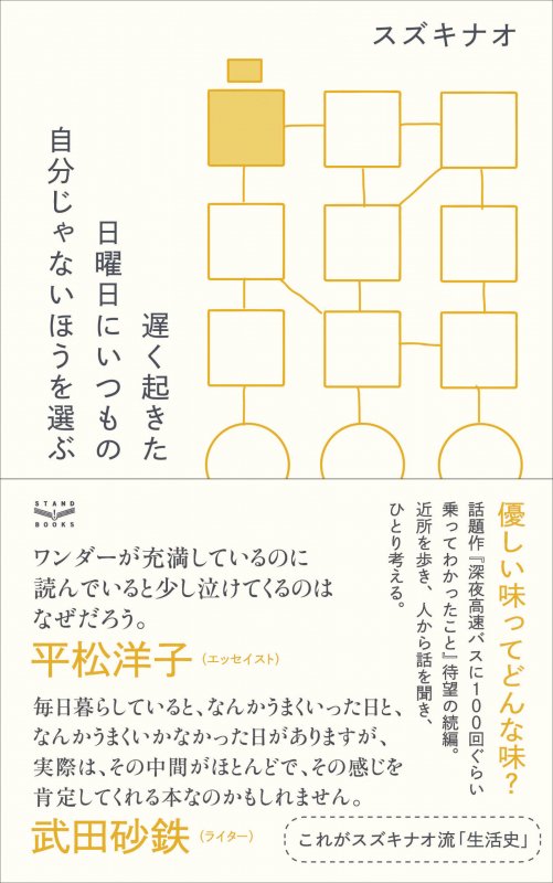 「遅く起きた日曜日にいつもの自分じゃないほうを選ぶ」