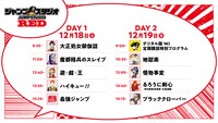 ジャンプスタジオREDで配信されるプログラムのタイムテーブル。