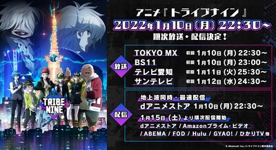 TVアニメ「トライブナイン」放送情報