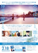 アニメ「フルーツバスケット -prelude-」本チラシの裏面。 (c)高屋奈月・白泉社/フルーツバスケット製作委員会