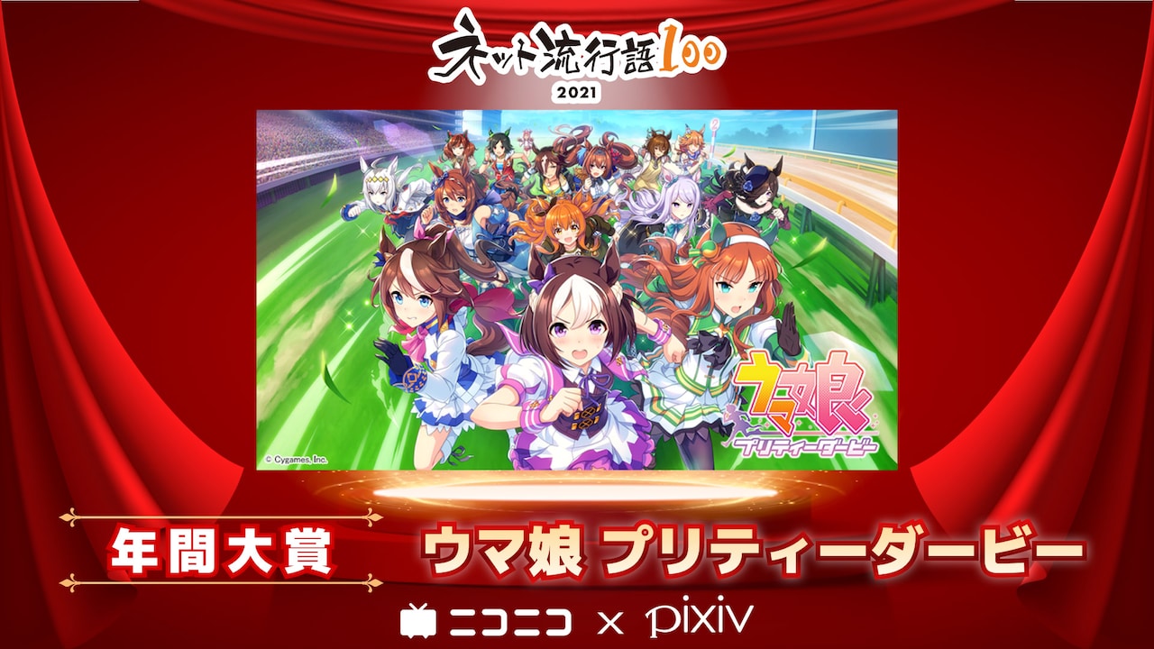 「ウマ娘」が「ネット流行語100」大賞に、「呪術廻戦」から4単語がトップ10入り