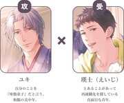 「ラヴィンランド ～座敷童子の恋のお話～」登場キャラクター