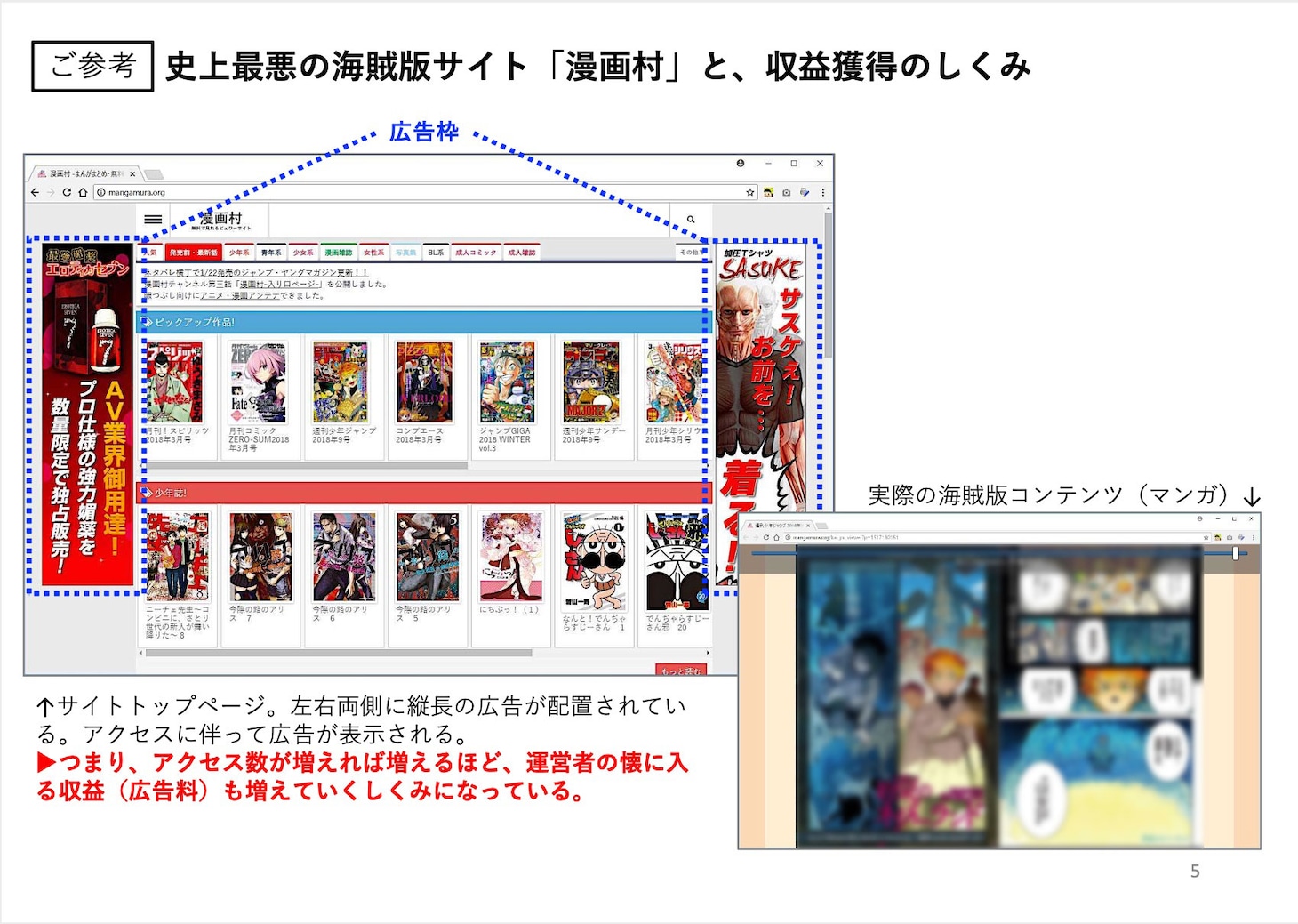 文化庁の「侵害コンテンツのダウンロード違法化の制度設計等に関する検討会（第1回）」資料2-1海賊版サイトによる被害と法整備の必要性について（出版広報センター提出資料）より引用。ぼかしはコミックナタリー編集部によるもの。