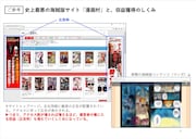 文化庁の「侵害コンテンツのダウンロード違法化の制度設計等に関する検討会(第1回)」資料2-1海賊版サイトによる被害と法整備の必要性について(出版広報センター提出資料)より引用。ぼかしはコミックナタリー編集部によるもの。