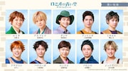 ミュージカル「ロミオの青い空」“黒い兄弟”と“狼団”のソロビジュアル一挙公開