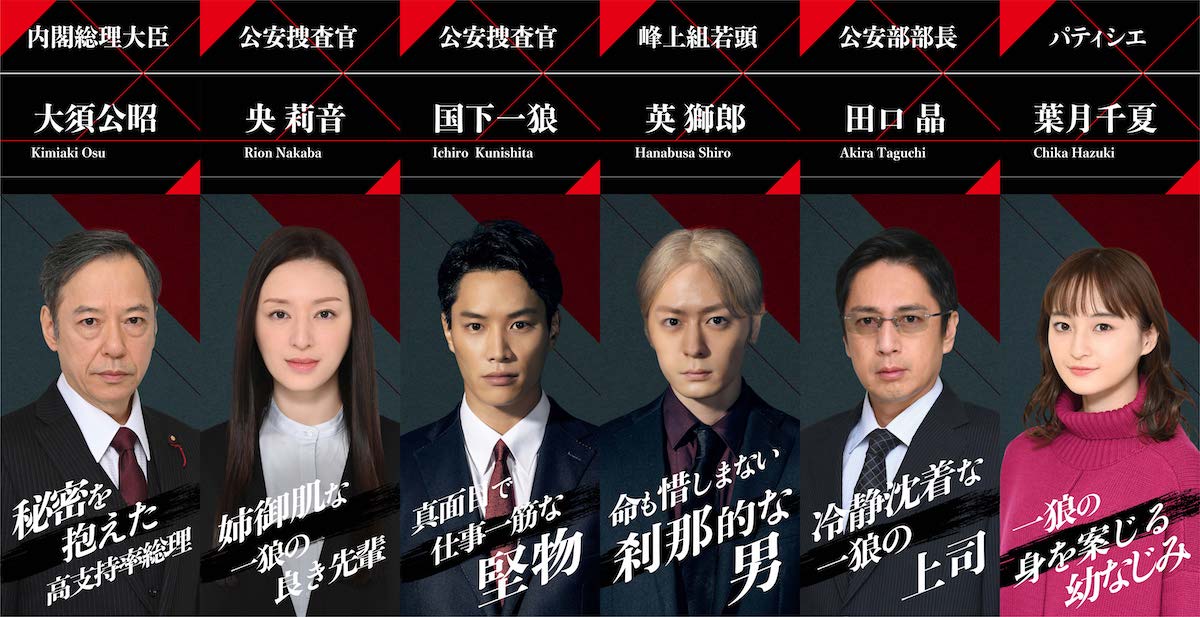 TVドラマ「ケイ×ヤクーあぶない相棒ー」メインキャストのキャラクタービジュアル。