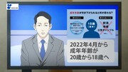 テレビCM「新成人たちよ、未来をつくれ。」篇より。