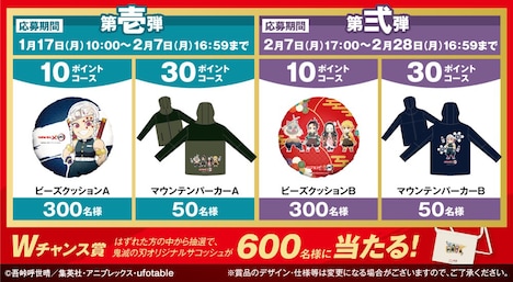 「ド派Dに行くぜ！キャンペーン」詳細