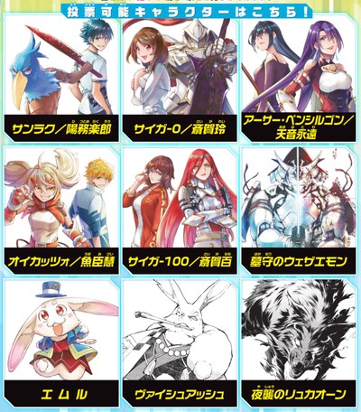 「シャングリラ・フロンティア」投票キャラクター