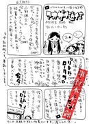 「ディエンビエンフー 完全版」に収録されている、巻末エッセイ「アオザイ通信」の単行本未収録分。