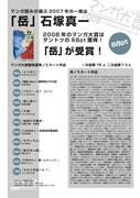 第1回となる「マンガ大賞2008」の全投票作品（マンガ大賞の公式サイトにて公開されているコメント集より抜粋）。