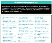 マンガ大賞の公式サイトでは、1次選考で投票があった全作品のリストを公開中だ。リストの全貌は、サイトで確認してみてほしい。