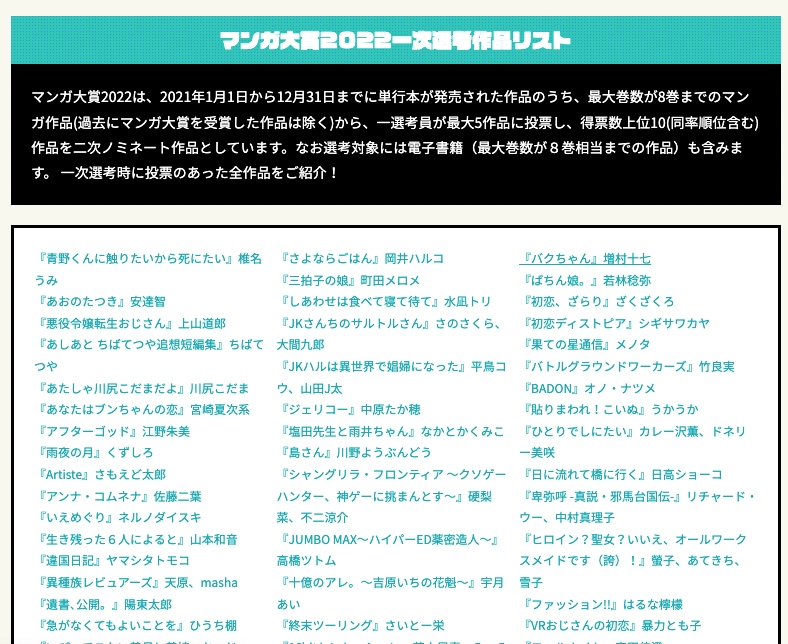 マンガ大賞の公式サイトでは、1次選考で投票があった全作品のリストを公開中だ。リストの全貌は、サイトで確認してみてほしい。