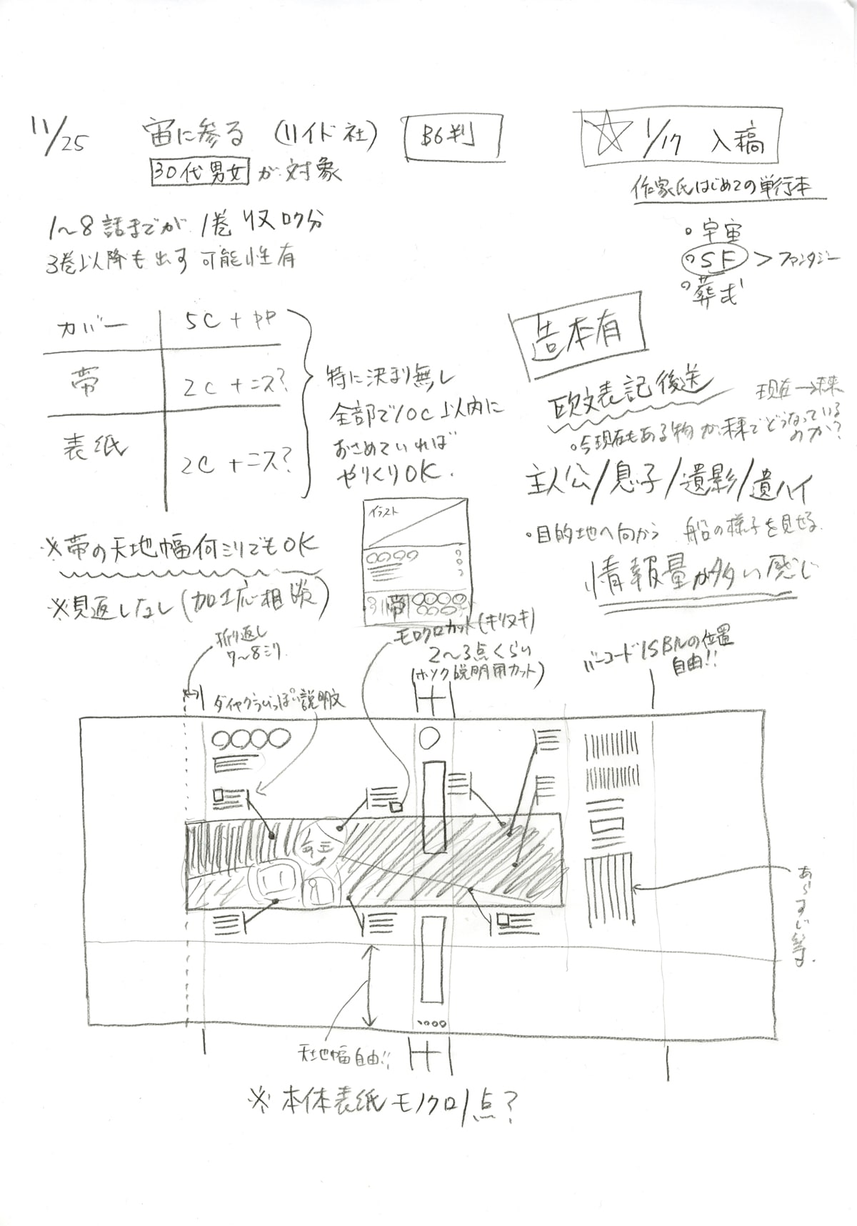 最初の打ち合わせ時のメモ。「情報量が多い感じ」というキーワードが見える。描かれている表紙イメージは最終的なアウトプットとは違うが、ここで大まかな土台は決まったようだ。