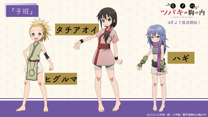 子班のキャラクター設定画。