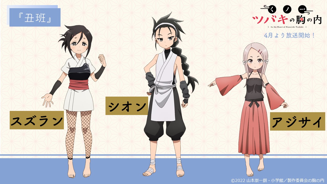 丑班のキャラクター設定画。