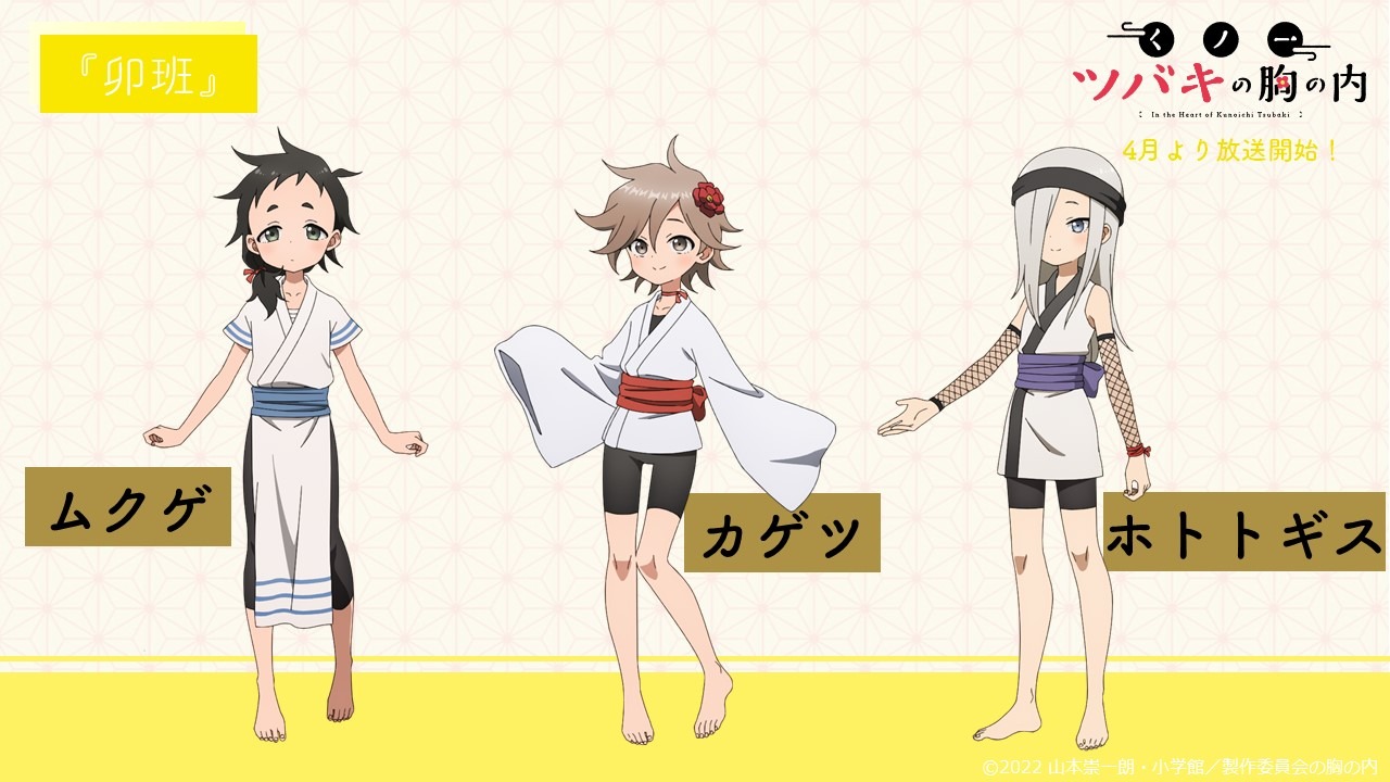 卯班のキャラクター設定画。