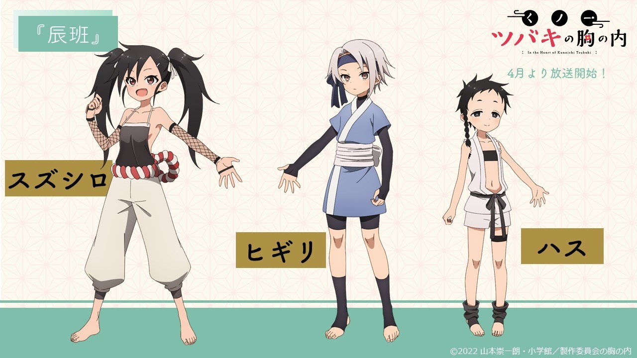辰班のキャラクター設定画。