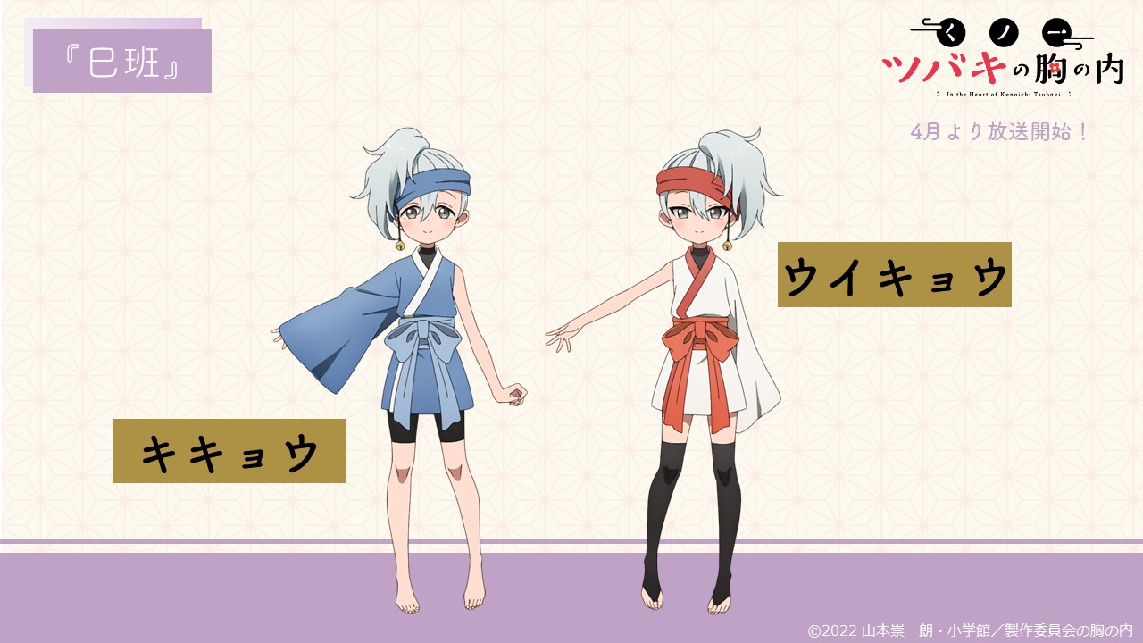 巳班のキャラクター設定画。