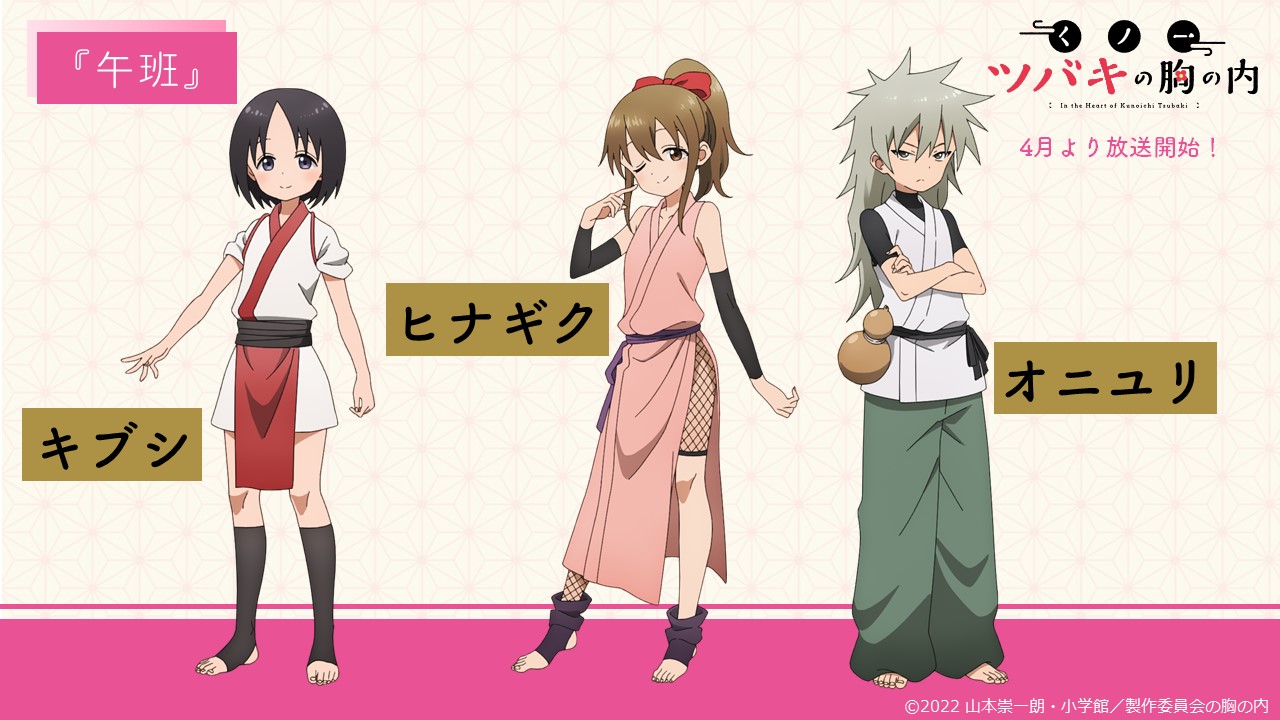 午班のキャラクター設定画。