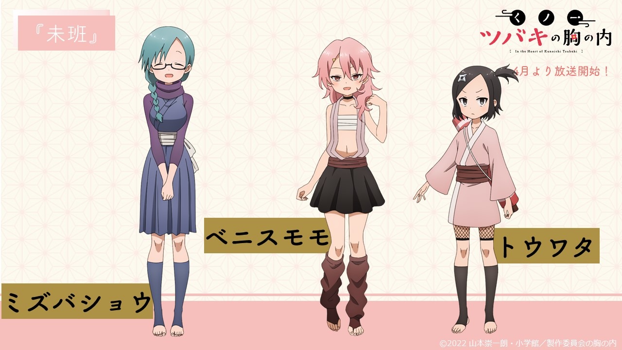 未班のキャラクター設定画。