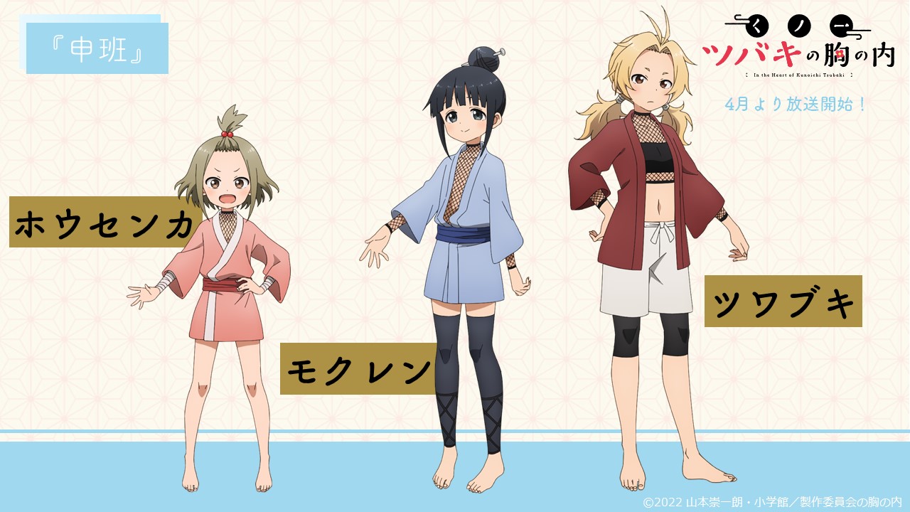 申班のキャラクター設定画。