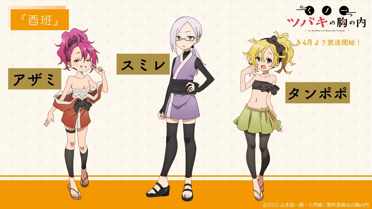 酉班のキャラクター設定画。