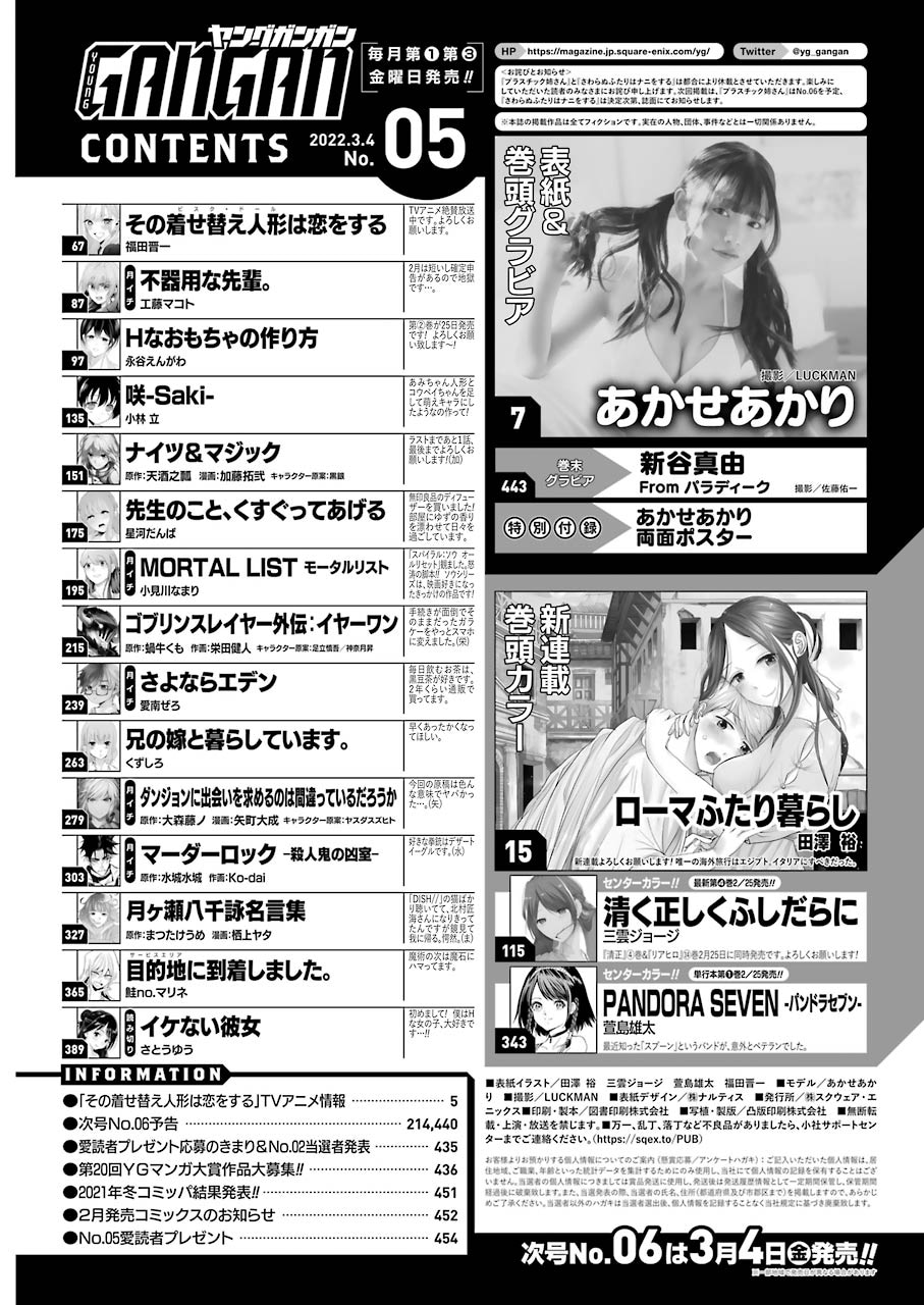 ヤングガンガン5号目次ページ