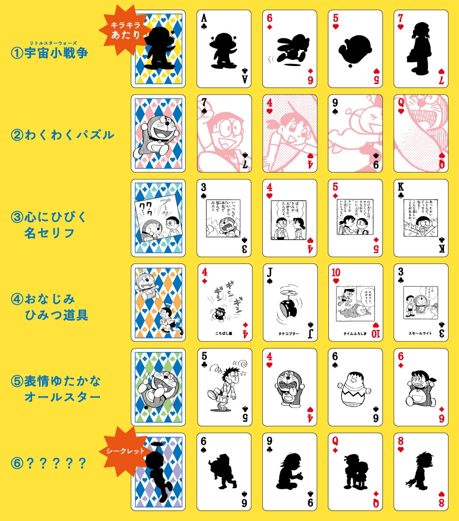 「ドラえもん おもしろちいさなリトルトランプ」の絵柄の一部。