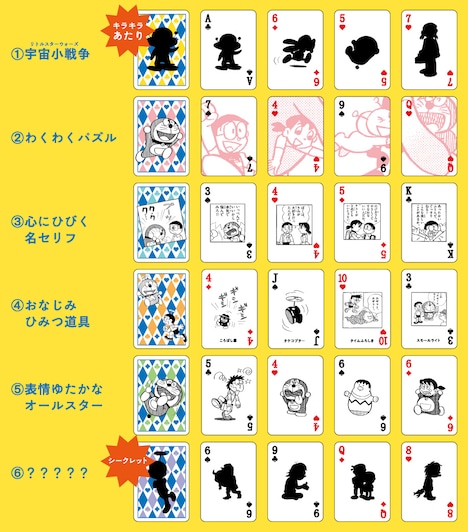 「ドラえもん おもしろちいさなリトルトランプ」の絵柄の一部。