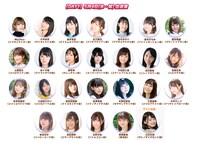 「ウマ娘 プリティーダービー 4th EVENT SPECIAL DREAMERS!!」5月4日の横浜公演出演者。