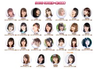 「ウマ娘 プリティーダービー 4th EVENT SPECIAL DREAMERS!!」5月5日の横浜公演出演者。