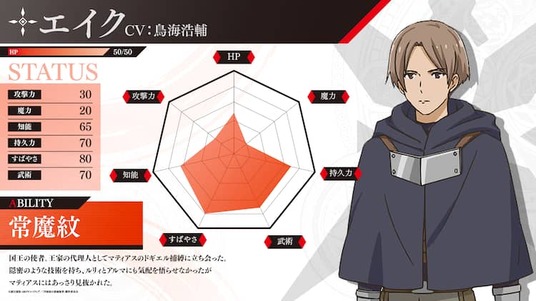 アニメ 失格紋の最強賢者 国王の使者 エイク役で鳥海浩輔 魔族役で興津和幸が出演 コミックナタリー