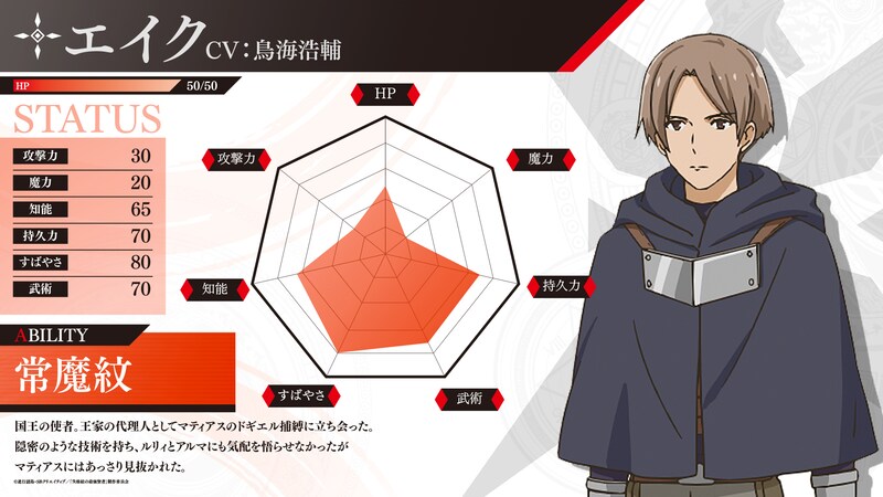 王家代理人・エイク（CV：鳥海浩輔）のキャラクターパラメーター。