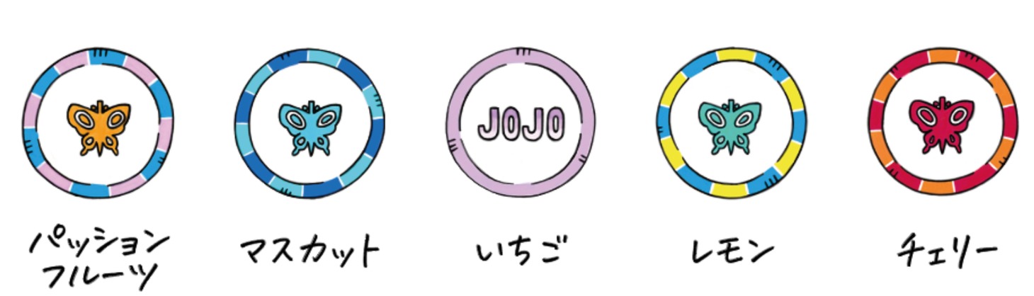 「徐倫ミックス（JOJO）」のフレーバー。
