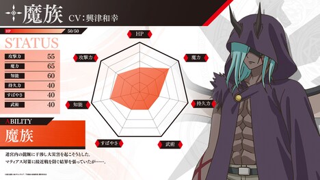 魔族（CV：興津和幸）のキャラクターパラメーター。