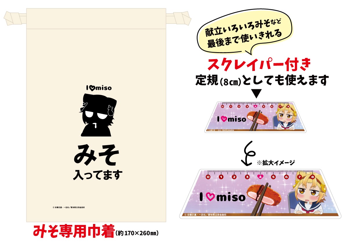 リターンとして用意された限定グッズ。
