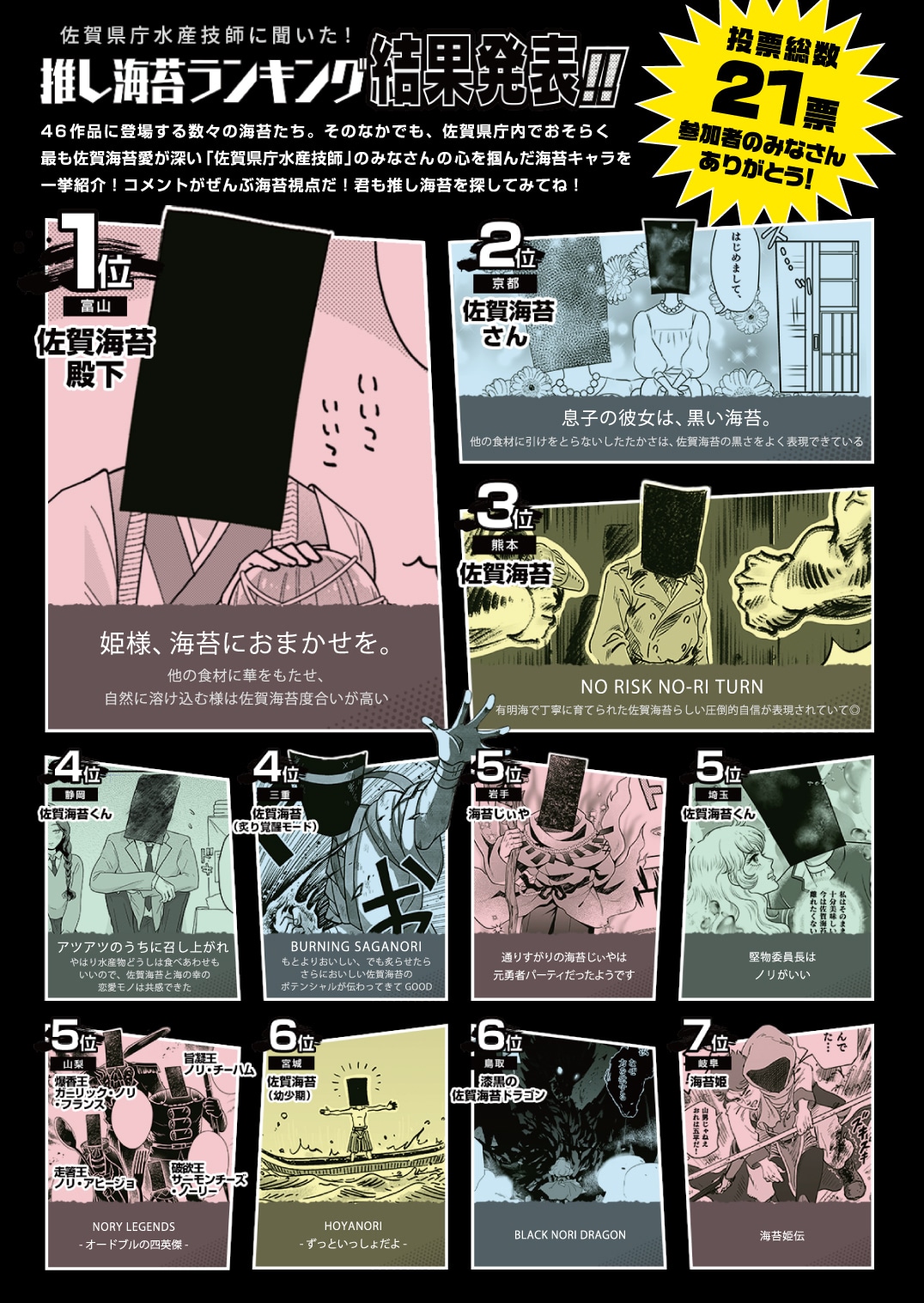 藻刊サガノリより。