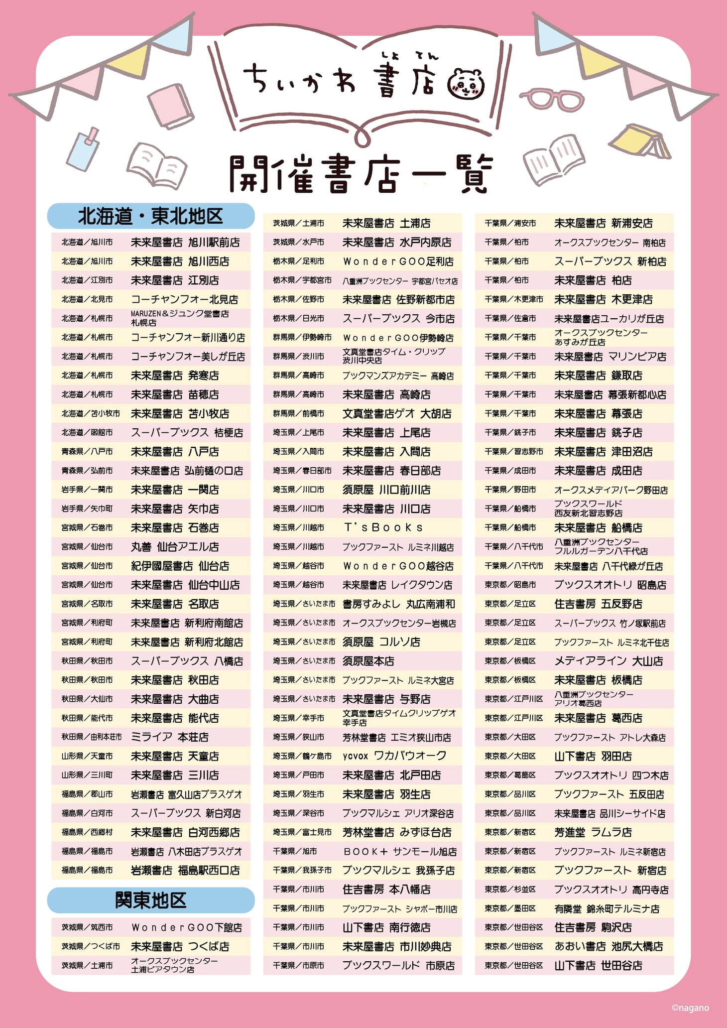 店舗一覧