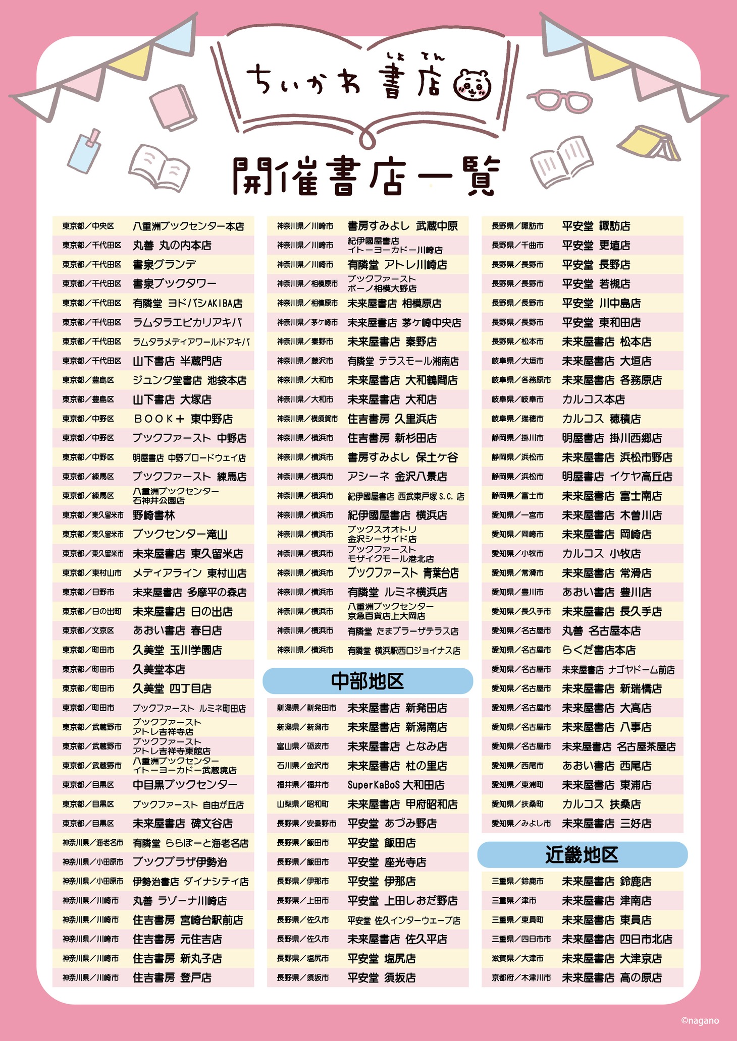 店舗一覧
