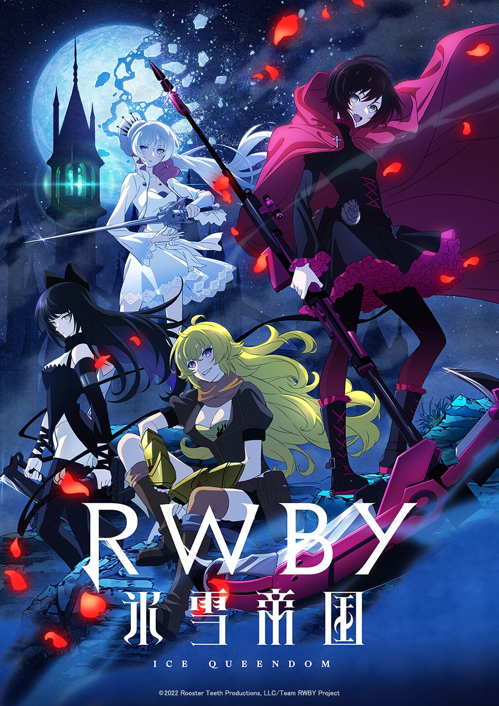 TVアニメ「RWBY 氷雪帝国」ビジュアル