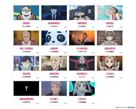 TVアニメ「エスタブライフ グレイトエスケープ」ゲストキャストの一覧。